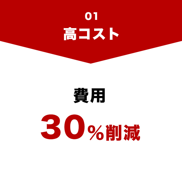 高コスト