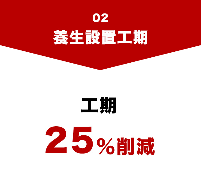 養生設置工期